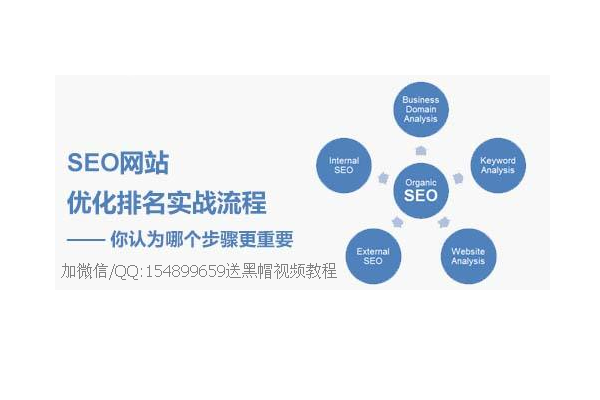 白山seo培训赚钱之道：揭秘多种途径与方法开启财富大门