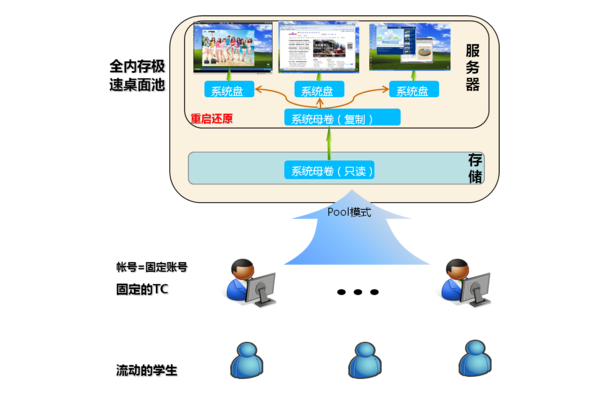甘肃优化网站技术厂家:以专业技术为企业打造高效网络平台