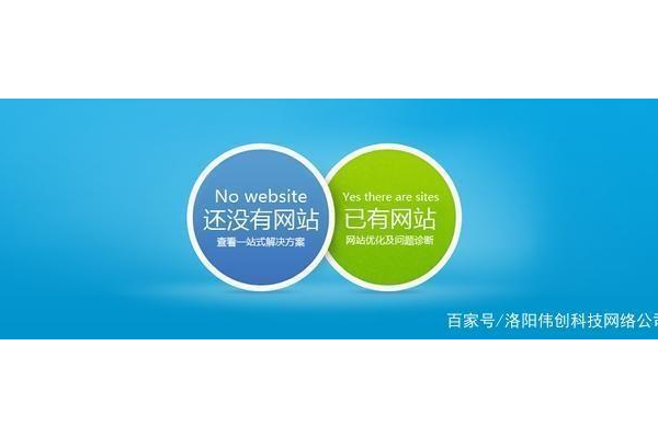 洛阳网站优化方法大揭秘，助力提升网站影响力与流量