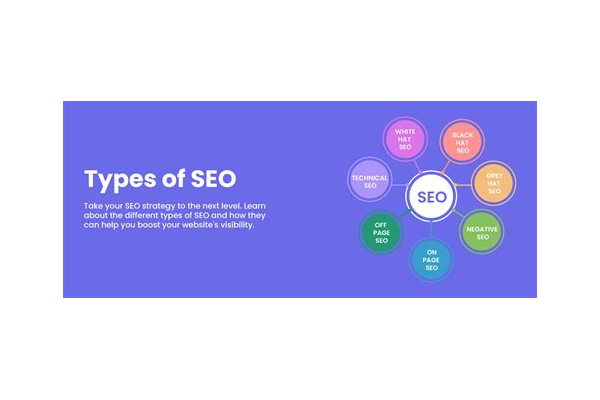 SEO都有哪些职务