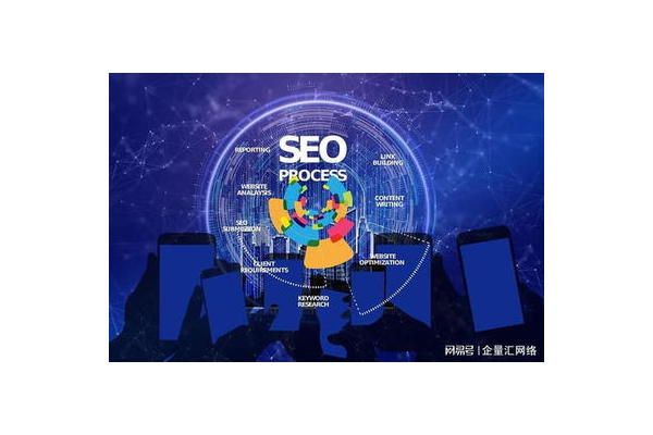 网站优化的条件包括哪些