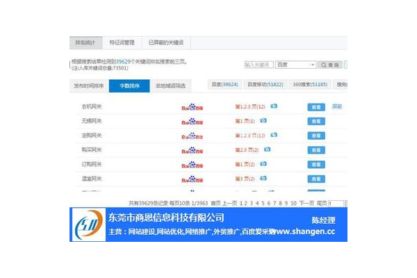 便宜网站优化经验大揭秘:低成本实现高效网站优化之道