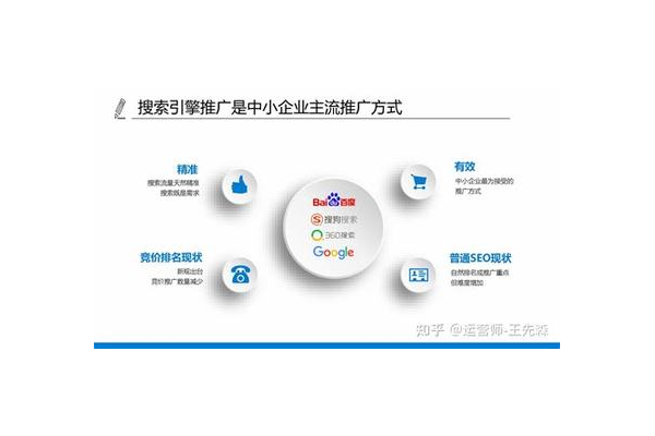 阳泉推广新策略：SEO优化助力城市品牌与企业业务双提升