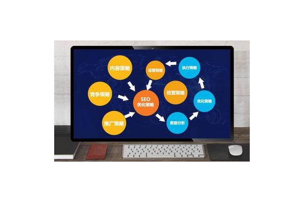 安宁SEO优化价格大揭秘:影响因素与合理区间分析