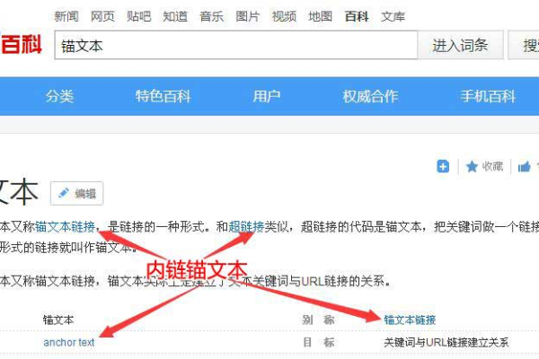 盐城综合网站优化联系人,专业助力开启网站优化新篇章