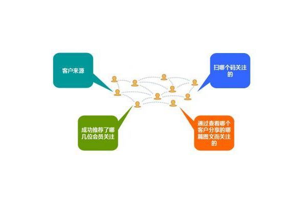 锦州搜索SEO优化服务：提升网站排名，开启流量增长新通道