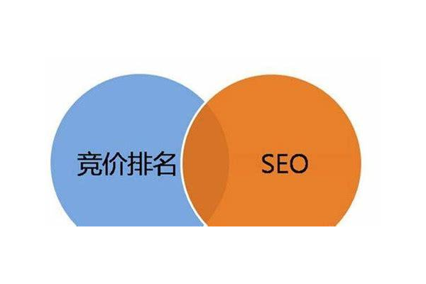 品牌的SEO怎么做：掌握这些关键方法与技巧提升品牌影响力