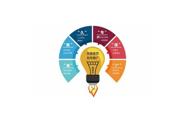 江苏小企业网站推广优化策略与实战技巧全解析