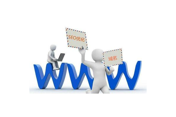 6系统对SEO是否有利,这些要点你需要知道