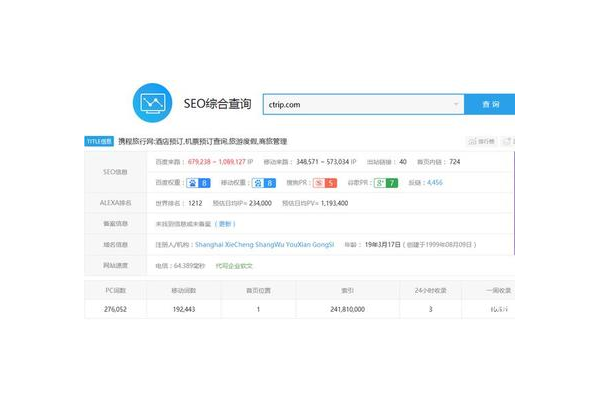 携程网SEO是什么，深度解析其对携程网发展的重要意义
