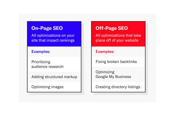 整站SEO效果哪家强?这些优质服务商值得关注