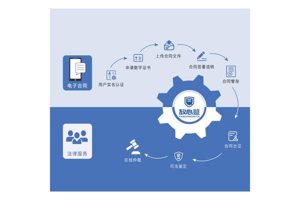 辽宁网站搭建优化推广：提升网络影响力的关键举措