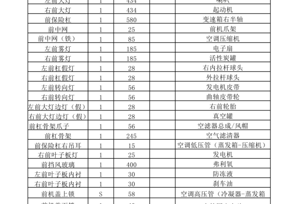 鞍山高端网站优化报价单详情,精准定价助力网站升级
