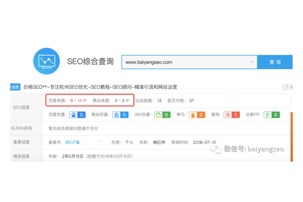 揭秘杭州网站优化排名秘诀,开启优质排名提升新征程