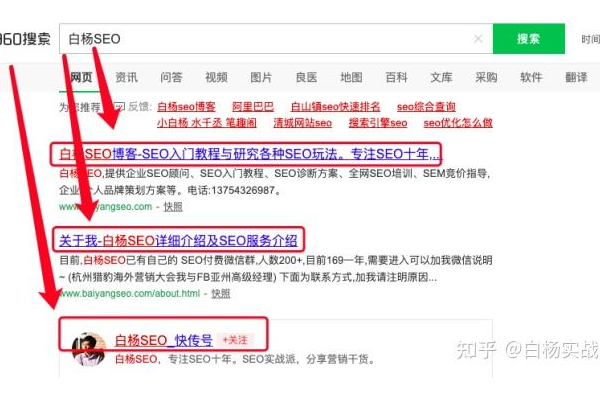 网站优化快照操作方法大揭秘