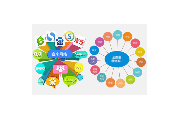 佛山网站SEO优化排名公司，助力企业网站提升搜索排名
