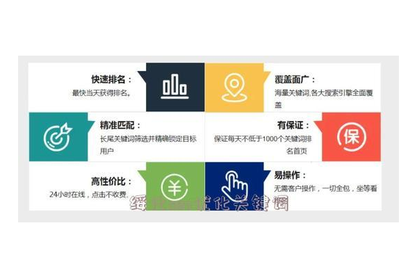 绥化服务优的SEO优化：助力网站脱颖而出