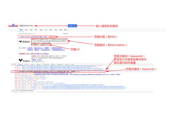 优化网站title标签的实用策略与技巧